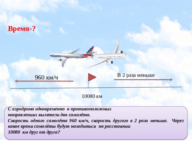 Время-? В 2 раза меньше 960 км/ч 10080 км С аэродрома одновременно в противоположных направлениях вылетели два самолёта. Скорость одного самолёта 960 км/ч, скорость другого в 2 раза меньше. Через какое время самолёты будут находиться на расстоянии 10080 км друг от друга? 