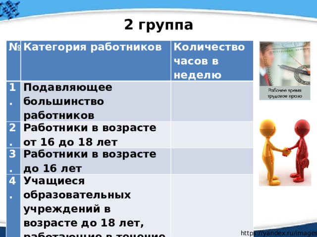 2 группа № Категория работников 1. Количество часов в неделю Подавляющее большинство работников 2. Работники в возрасте от 16 до 18 лет 3. Работники в возрасте до 16 лет 4. Учащиеся образовательных учреждений в возрасте до 18 лет, работающие в течение учебного года в свободное от учебы время : https://yandex.ru/images/ 