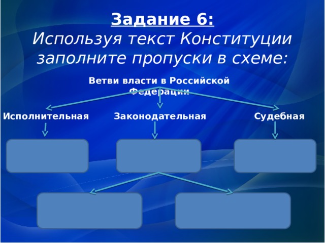 Заполните пропуски в схеме соотнесите приведенные примеры в следующем перечне с видами экономических