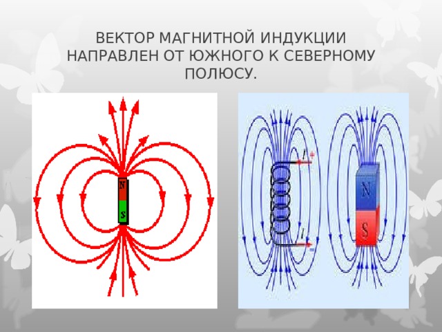 ВЕКТОР МАГНИТНОЙ ИНДУКЦИИ НАПРАВЛЕН ОТ ЮЖНОГО К СЕВЕРНОМУ ПОЛЮСУ. 