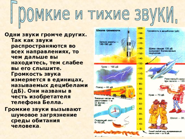 Высота звука. Человеческое ухо воспринимает звук только в том случае, если частота колебаний источника составляет от 16 до 20000 Гц. У высокого звука частота больше, у низкого меньше.  Громкость звука зависит от энергии звуковой волны. На осциллограмме это определяет амплитуда . 
