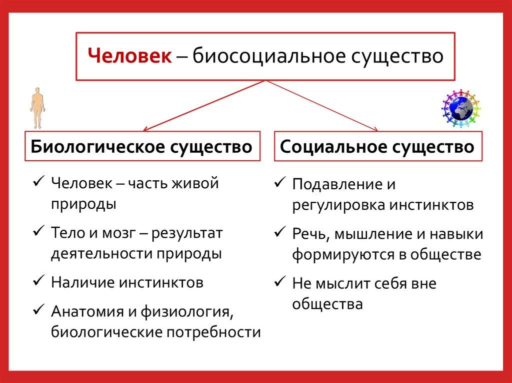 Представьте что вы делаете презентацию к уроку обществознания по теме общественное развитие один из