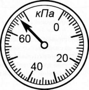 Каковы показания барометра изображенного на рисунке 1030 гпа