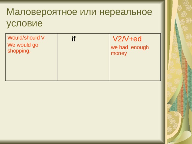 Маловероятное или нереальное условие Would/should V We would go shopping.  if  V2/V+ed we had enough money 