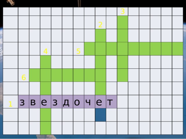 6 4 1     з      5 2 в    3   е          з      д              о          ч    е      т      