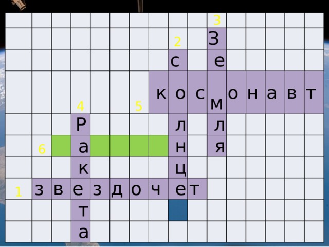 6 4 1 Р   з    а   5 2 в    к 3   е  с    к     т з  З    о д      е   а   с   л   н о    м о    л   ц ч    я   е н  а  т  в  т  
