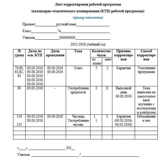 Лист корректировки рабочей программы образец заполнения по математике