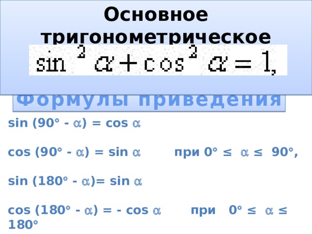 Меняется cos. Основное тригонометрическое тождество формулы приведения. Основное тригонометрическое тодество. Формулы приведения