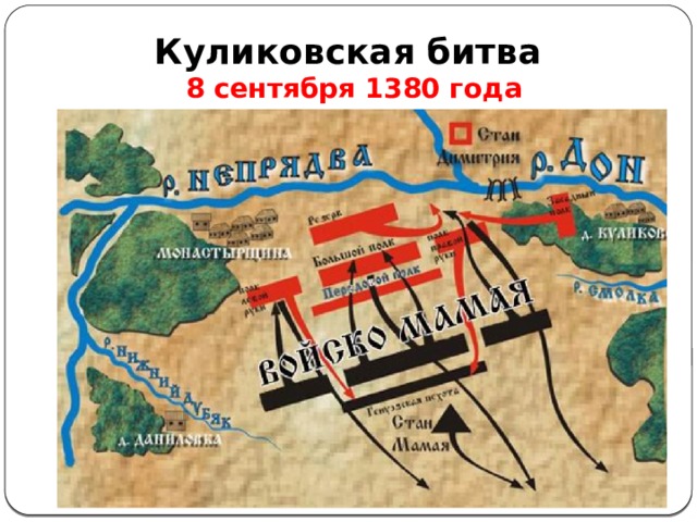 Куликовская битва 8 сентября 1380 года 