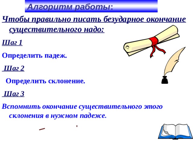 Алгоритм работы :   Чтобы правильно писать безударное окончание существительного надо: Шаг 1 Определить падеж.  Шаг 2  Определить склонение.  Шаг 3 Вспомнить окончание существительного этого склонения в нужном падеже .   