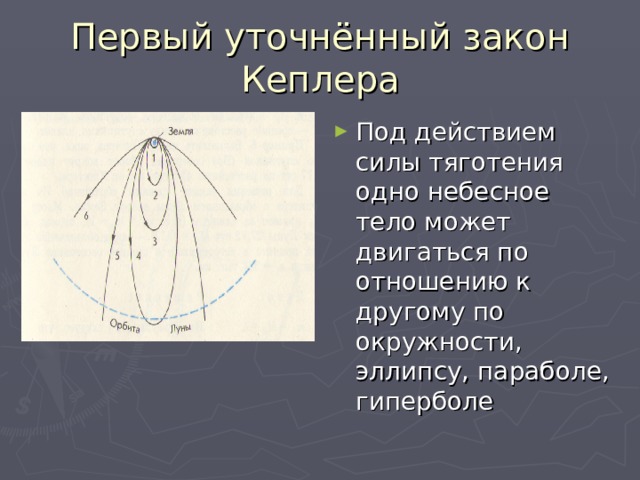 Первый уточнённый закон Кеплера Под действием силы тяготения одно небесное тело может двигаться по отношению к другому по окружности, эллипсу, параболе, гиперболе 