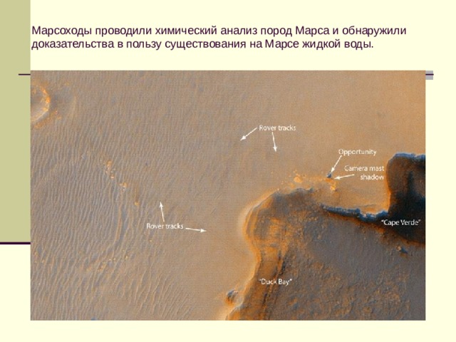 Марсоходы проводили химический анализ пород Марса и обнаружили доказательства в пользу существования на Марсе жидкой воды. 