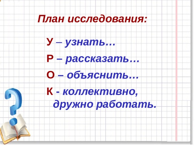 План исследования: У  – узнать… Р – рассказать… О – объяснить… К - коллективно, дружно работать. 