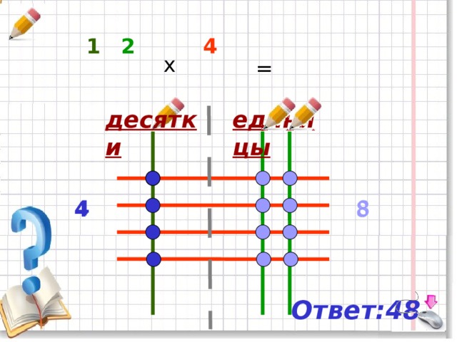 1 4 2 x = единицы десятки 8 4 8 4 Ответ:48 