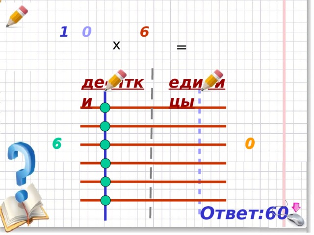 6 1 0 x = единицы десятки 0 6 0 6 Ответ:60 