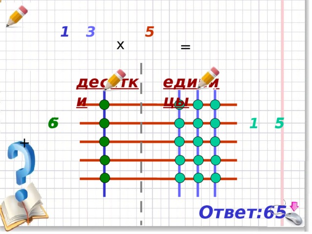 5 1 3 x = десятки единицы 5 5 6 6 1 5 + Ответ:65 