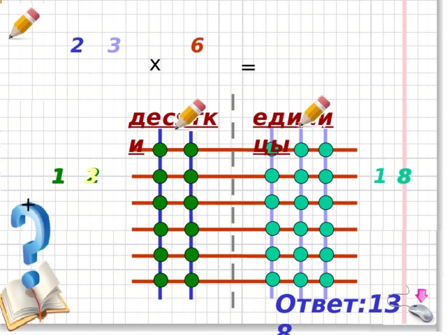 6 3 2 x = десятки единицы 2 1 1 3 1 1 8 3 8 + Ответ:138 