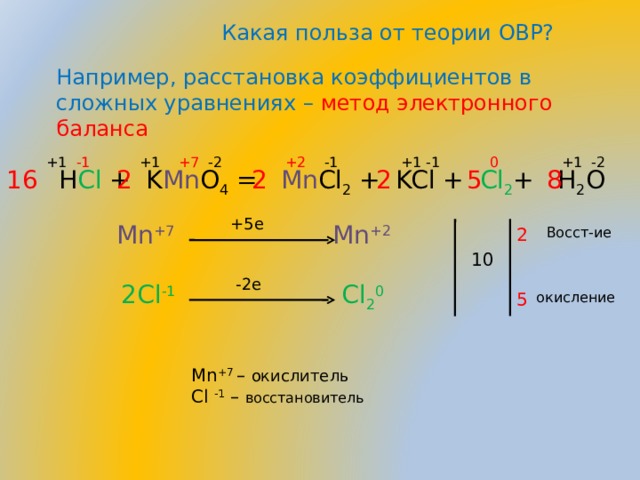 Какая польза от теории ОВР? Например, расстановка коэффициентов в сложных уравнениях – метод электронного баланса +1 -1 +1 +7 -2 +2 -1 +1 -1 0 +1 -2 16 2 5 2 2 8  H Cl + K Mn O 4 = Mn Cl 2 + KCl + Cl 2 + H 2 O +5е Mn +7   Mn +2 2 Восст-ие 10 -2е 2Cl -1   Cl 2 0 окисление 5 Mn +7  – окислитель С l -1 – восстановитель 