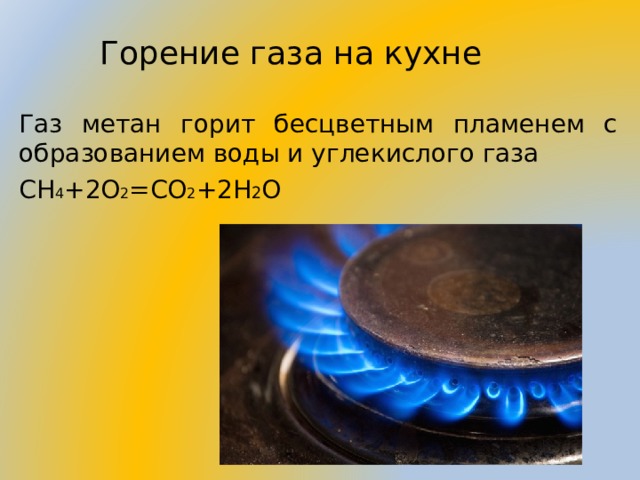 Горение газа на кухне Газ метан горит бесцветным пламенем с образованием воды и углекислого газа СН 4 +2О 2 =СО 2 +2Н 2 О 11 
