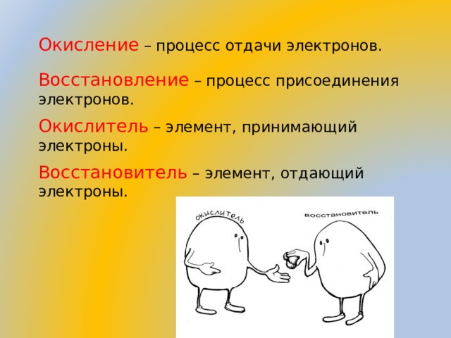 Окисление – процесс отдачи электронов. Восстановление – процесс присоединения электронов. Окислитель – элемент, принимающий электроны. Восстановитель – элемент, отдающий электроны. 