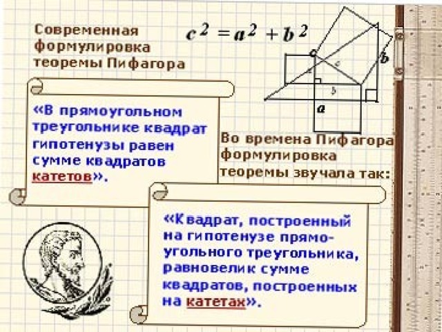 Проект про теорему пифагора