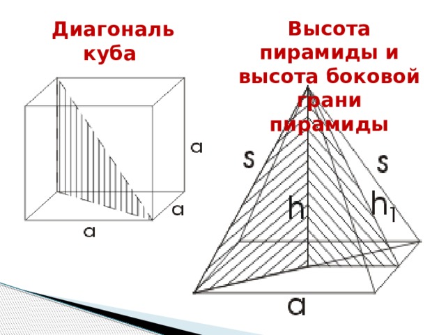 Диагональ пирамиды