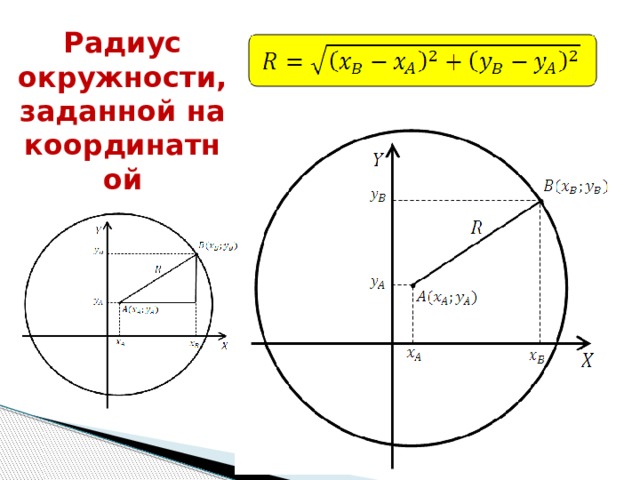 Теорема Пифагора радиус окружности.