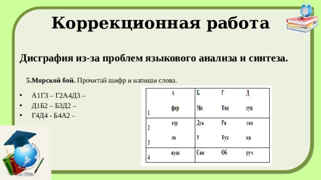 Коррекционная работа Дисграфия из-за проблем языкового анализа и синтеза.   5.Морской бой.  Прочитай шифр и напиши слова.