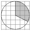 В кругу 36 см. Площадь заштрихованной части круга. Площадь круга см2. Площадь закрашенной фигуры в круге. Площадь круга заштрихованной части 6 класс.
