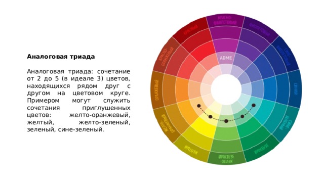 Аналоговая триада  Аналоговая триада: сочетание от 2 до 5 (в идеале 3) цветов, находящихся рядом друг с другом на цветовом круге. Примером могут служить сочетания приглушенных цветов: желто-оранжевый, желтый, желто-зеленый, зеленый, сине-зеленый. 