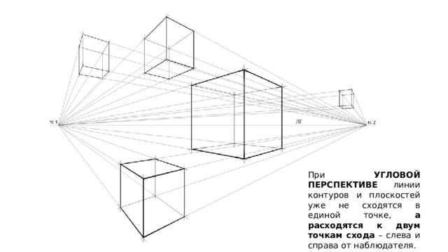 Линейная плоскость. Тени в угловой перспективе. Замок в угловой перспективе. Прямая и угловая перспектива. Изображение объема на плоскости и линейная перспектива.