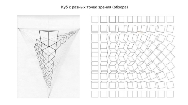 Куб с разных точек зрения (обзора) 
