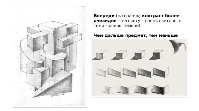 Впереди (на гранях) контраст более очевиден – на свету – очень светлое, в тени – очень тёмное). Чем дальше предмет, тем меньше контраст (серее). 