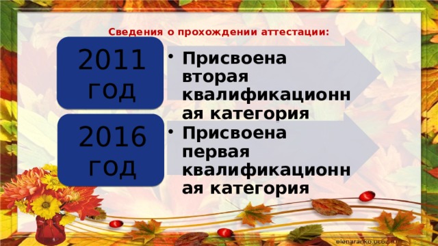 Сведения о прохождении аттестации:    Присвоена вторая квалификационная категория Присвоена вторая квалификационная категория 2011 год Присвоена первая квалификационная категория Присвоена первая квалификационная категория 2016 год 