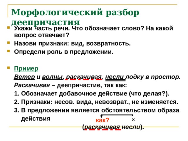  + Морфологический разбор деепричастия Укажи часть речи. Что обозначает слово? На какой вопрос отвечает? Назови признаки: вид, возвратность. Определи роль в предложении.  Пример  Ветер и волны, раскачивая, несли лодку в простор.   Раскачивая – деепричастие, так как:  1. Обозначает добавочное действие (что делая?).  2. Признаки: несов. вида, невозврат., не изменяется.  3. В предложении является обстоятельством образа  действия       ( раскачивая несли ).    как? 