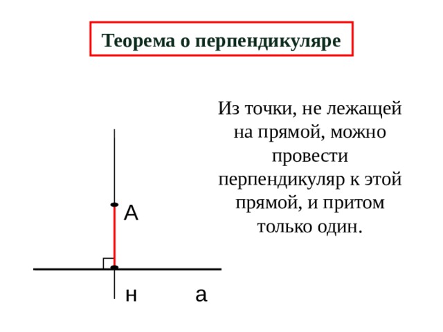 Теорема о перпендикуляре Из точки, не лежащей на прямой, можно провести перпендикуляр к этой прямой, и притом только один. А н а  