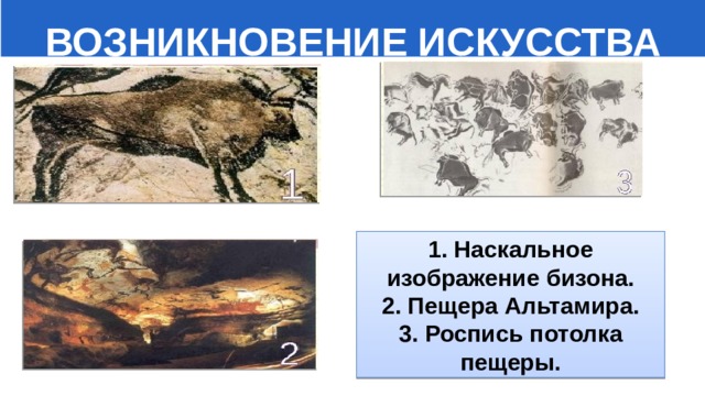  ВОЗНИКНОВЕНИЕ ИСКУССТВА 1. Наскальное изображение бизона. 2. Пещера Альтамира. 3. Роспись потолка пещеры. 