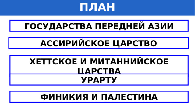 ПЛАН ГОСУДАРСТВА ПЕРЕДНЕЙ АЗИИ АССИРИЙСКОЕ ЦАРСТВО ХЕТТСКОЕ И МИТАННИЙСКОЕ ЦАРСТВА УРАРТУ ФИНИКИЯ И ПАЛЕСТИНА 