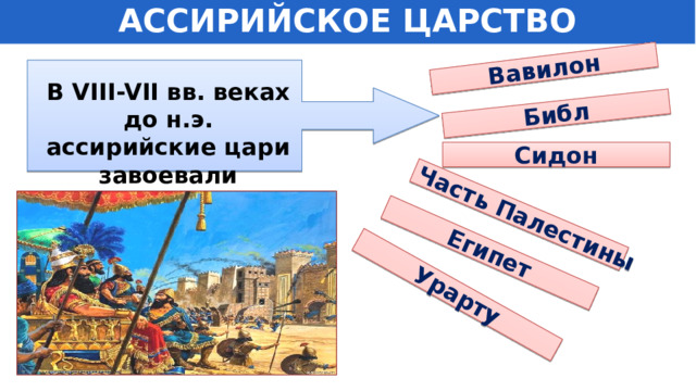 АССИРИЙСКОЕ ЦАРСТВО Вавилон Библ Часть Палестины Египет Урарту В VIII-VII вв. веках до н.э. ассирийские цари завоевали Сидон 