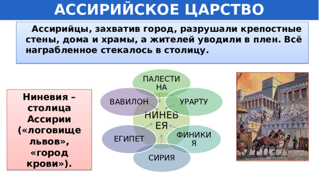 АССИРИЙСКОЕ ЦАРСТВО  Ассирийцы, захватив город, разрушали крепостные стены, дома и храмы, а жителей уводили в плен. Всё награбленное стекалось в столицу. ПАЛЕСТИНА УРАРТУ ВАВИЛОН Ниневия – столица Ассирии («логовище львов», «город крови»). НИНЕВЕЯ ФИНИКИЯ ЕГИПЕТ СИРИЯ 