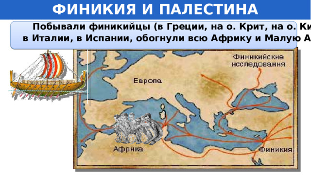ФИНИКИЯ И ПАЛЕСТИНА Побывали финикийцы (в Греции, на о. Крит, на о. Кипр, в Италии, в Испании, обогнули всю Африку и Малую Азию).    