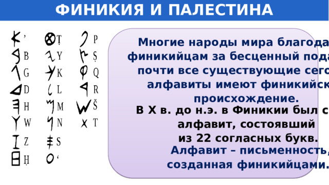 ФИНИКИЯ И ПАЛЕСТИНА   Многие народы мира благодарны финикийцам за бесценный подарок: почти все существующие сегодня алфавиты имеют финикийское происхождение.  В Х в. до н.э. в Финикии был создан алфавит, состоявший из 22 согласных букв.  Алфавит – письменность, созданная финикийцами.    