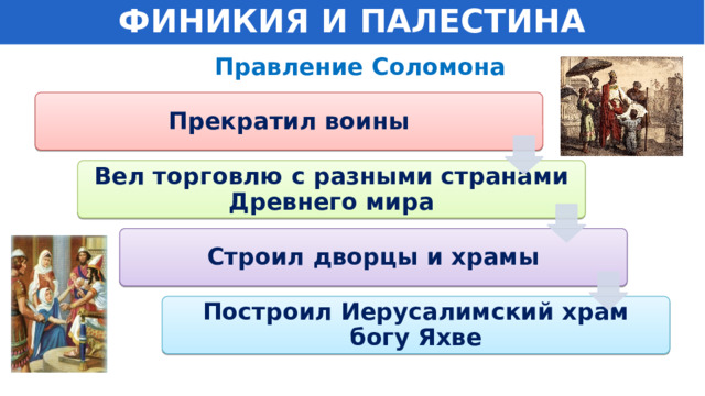 ФИНИКИЯ И ПАЛЕСТИНА Правление Соломона Прекратил воины Вел торговлю с разными странами Древнего мира Строил дворцы и храмы Построил Иерусалимский храм богу Яхве 