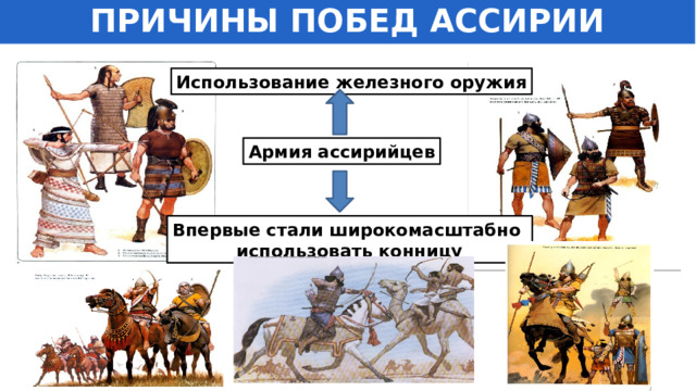 ПРИЧИНЫ ПОБЕД АССИРИИ Использование железного оружия Армия ассирийцев Впервые стали широкомасштабно использовать конницу 