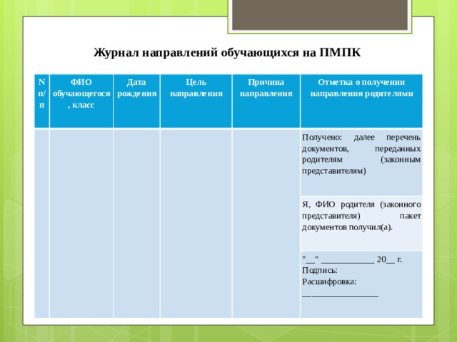 Журнал направлений обучающихся на ПМПК образец заполнения. Обучающегося ФИО. Формулировки причин направления на ПМПК.