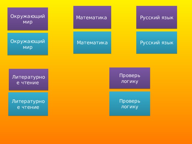 Математика Русский язык Окружающий мир Математика Русский язык Окружающий мир Проверь логику Литературное чтение Проверь логику Литературное чтение  
