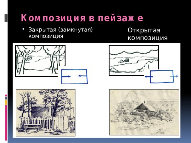 Замкнутая композиция фото