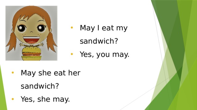 May I eat my sandwich? Yes, you may. May she eat her sandwich? Yes, she may. 