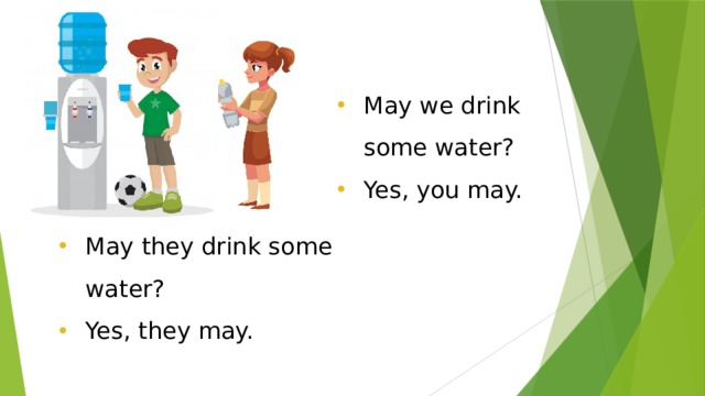 May we drink some water? Yes, you may. May they drink some water? Yes, they may. 