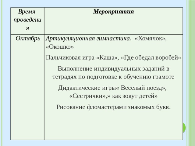 До какого числа и месяца должно завершиться выполнение мероприятий по подготовке хозяйств 1с до